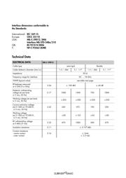 82 SMA-50-0-1/111NE datasheet.datasheet_page 2