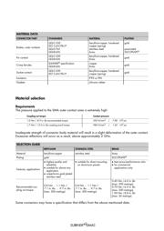 82 SMA-50-0-1/111NE datasheet.datasheet_page 4