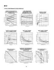 OP-27 datasheet.datasheet_page 6