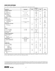 IVC102P datasheet.datasheet_page 2