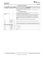 TUSB4020BIPHPRQ1 数据规格书 6