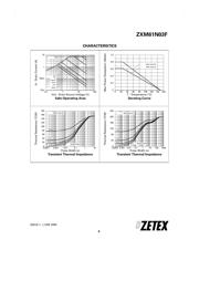 ZXM61P03F 数据规格书 3