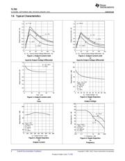 TL783CKTTRG3 datasheet.datasheet_page 6