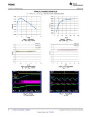 TPS5403DR 数据规格书 6