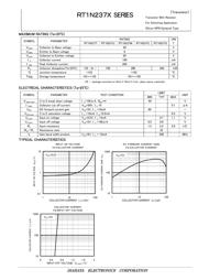 RT1N237C datasheet.datasheet_page 2