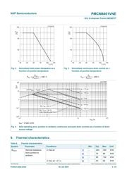 PMCM4401VNE 数据规格书 4
