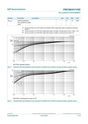 PMCM4401VNE 数据规格书 5