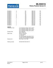 MLX90316LDC-BDG-100-SP 数据规格书 2