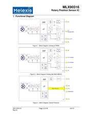 MLX90316KGO-BCG-200-RE datasheet.datasheet_page 3