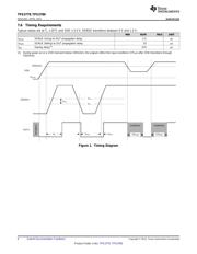 TPS3779CDRYT datasheet.datasheet_page 6