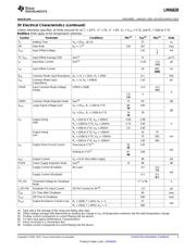 LMH6639MA datasheet.datasheet_page 3