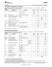 LMH6639MA datasheet.datasheet_page 5