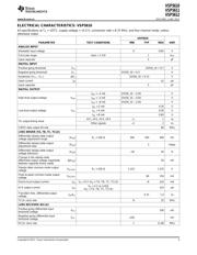 VSP5610 datasheet.datasheet_page 3