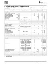 VSP5610 datasheet.datasheet_page 4