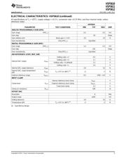 VSP5610 datasheet.datasheet_page 5