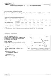 RT0402BRD07130KL datasheet.datasheet_page 6