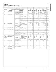 LM340AT50 datasheet.datasheet_page 3