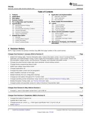 TPS78236DRVT datasheet.datasheet_page 2