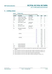 BCX54-16,135 datasheet.datasheet_page 4