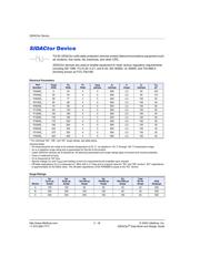 P2600EALAP datasheet.datasheet_page 1