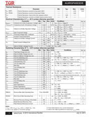 AUIRGP4063D datasheet.datasheet_page 2