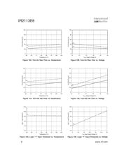 IR2113E6 datasheet.datasheet_page 6