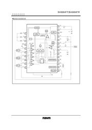 BA6664FM datasheet.datasheet_page 2