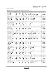 BA6664FM datasheet.datasheet_page 6