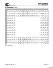CYP15G0402DX-EVAL datasheet.datasheet_page 5
