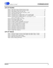 CS5510-AS datasheet.datasheet_page 3