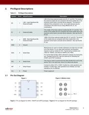 RM24C64C-LSNI-B datasheet.datasheet_page 3