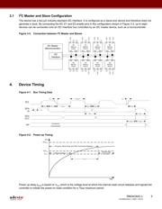 RM24C64C-LSNI-B datasheet.datasheet_page 5