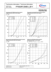 FF600R12ME4_B11 datasheet.datasheet_page 5