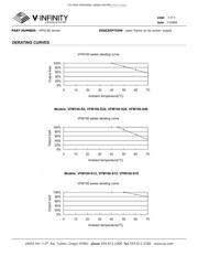 VFM100-S5 datasheet.datasheet_page 3