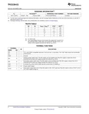 TPS2115AIPWRQ1 datasheet.datasheet_page 2