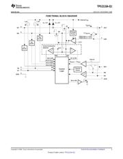 TPS2115AIPWRQ1 datasheet.datasheet_page 3