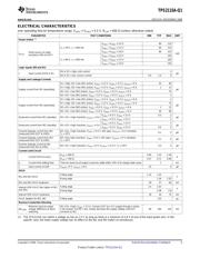 TPS2115AIPWRQ1 datasheet.datasheet_page 5