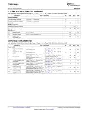 TPS2115AIPWRQ1 datasheet.datasheet_page 6