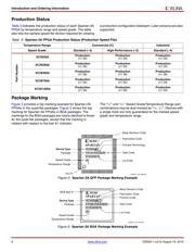 XC3S50A-4VQG100C datasheet.datasheet_page 6