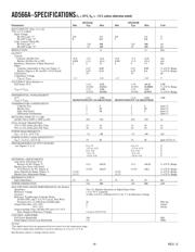 AD565AKD datasheet.datasheet_page 4