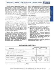 C315C100J2G5CA datasheet.datasheet_page 1