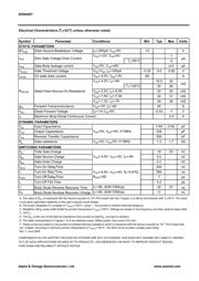 AON4407 datasheet.datasheet_page 2