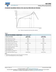 MAL215097101E3 datasheet.datasheet_page 5