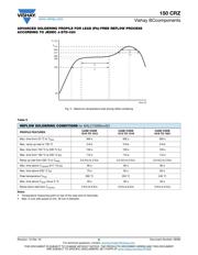 MAL215097101E3 datasheet.datasheet_page 6