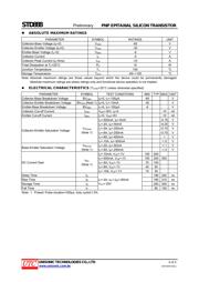 STD888 datasheet.datasheet_page 2