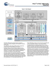 CY8C4245LQI-483T datasheet.datasheet_page 4