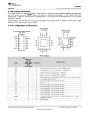 PCA9557D datasheet.datasheet_page 3