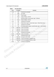 LIS2L02AQ3TR datasheet.datasheet_page 4