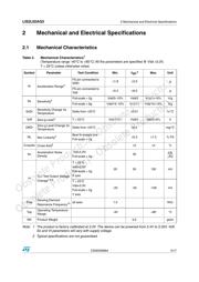 LIS2L02AQ3TR datasheet.datasheet_page 5