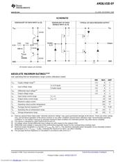 AM26LV32EMDREP datasheet.datasheet_page 3